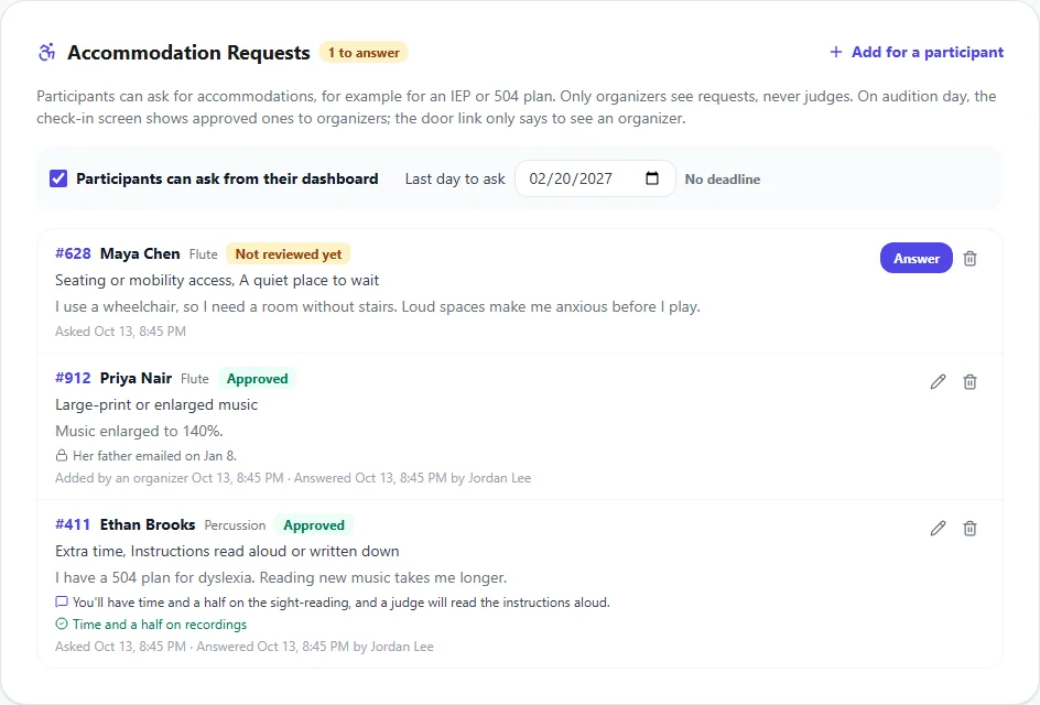 The Accommodation Requests panel with requests turned on, a deadline of February 20, one request to answer, and two approved requests