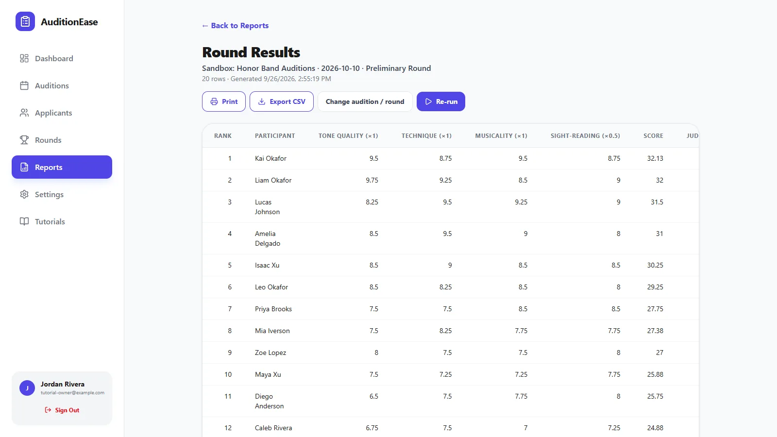 A Round Results report